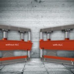 Active Leveling Control on Hydraulic Presses